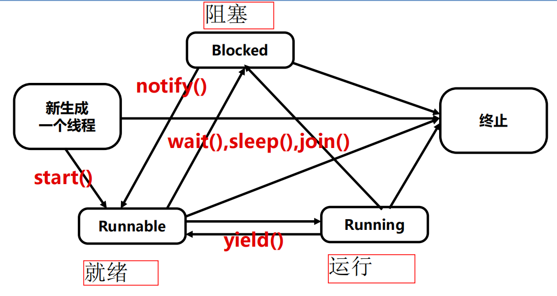 Pasted image 20241216161908.png